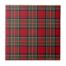 Search for tartan tiles Red and green