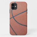 Search for ball phone cases Texture