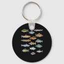 Search for freshwater keychains Nature