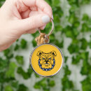 Search for nc keychains Aggieborn