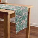 Search for tropical leaf table runners Botany