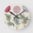 Recherche de multiples horloges Fleurs