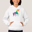 Recherche de fille vêtements Aquarelle