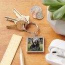 Search for college parties keychains University