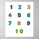 Recherche de nombres posters Moderne