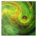 Recherche de vortex carreaux Fractal