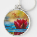 Search for lilly keychains Flower
