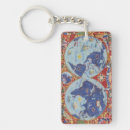 Search for world maps keychains David rumsey