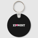 Search for birthday wishes keychains Happy birthday memes