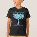 Recherche de atheist tshirts Religion