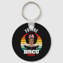 Search for future keychains Month