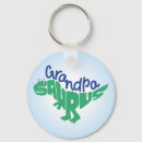 Search for cute trex keychains Drawing