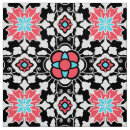 Search for 1930s fabric Floral