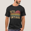 Search for funny christmas memes tshirts 2025