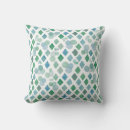 Recherche de clipart maison deco Bleu