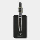 Search for aviation luggage tags Cool
