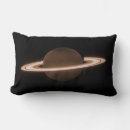 Recherche de planète saturne coussins Science