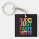 Search for distressed keychains Lgbtq
