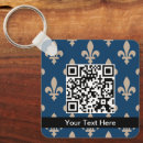 Search for fleur de lis keychains Heraldry