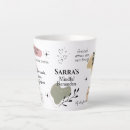 Search for manifestation mugs Law of attraction