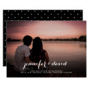 Recherche de pois noir invitations Typographie