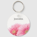 Search for gerberas keychains Daisies