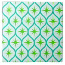 Search for retro 50s tiles Teal