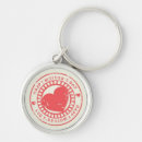 Search for grungy keychains Abstract