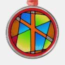 Recherche de runes ornements Norse