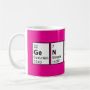 Search for physicist mugs Student