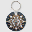Search for beautiful rounded keychains White