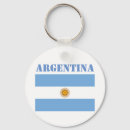 Recherche de drapeau argentin porteclés Amérique du sud