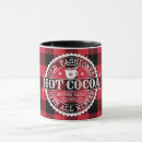 Search for old fashion mugs Rustic