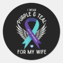 Search for safety first stickers Community support
