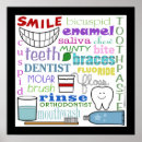 Recherche de bouche dents art Orthodontiste