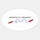 Search for skipping labels Workout