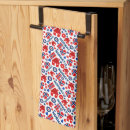 Search for norway tea towels Nordic