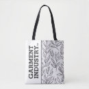 Recherche de confection sacs Mode