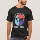 Search for input clothing Data