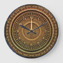 Recherche de steampunk vintage horloges Cru