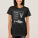Search for megalodon tshirts Sea