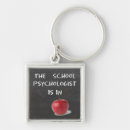 Recherche de psychologues porteclés Pour tous