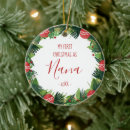 Search for nana ornaments Grandma
