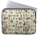 Search for bees electronics Vintage
