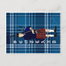 Recherche de cornemuses cartes postales Kilt