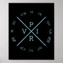 Search for ohms law posters Electrical