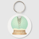 Search for gardeners keychains Plant
