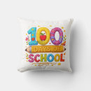 Recherche de école coussins Pour enfants