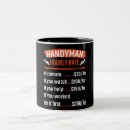 Search for funny handyman gifts Modern