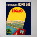Search for lugano posters Vintage